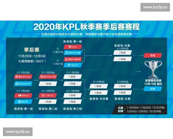 权威电竞官网打造赛事资讯战队数据互动社区新体验与玩家服务平台